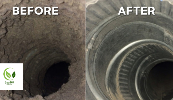 professional dryer vent cleaning | GreenEco